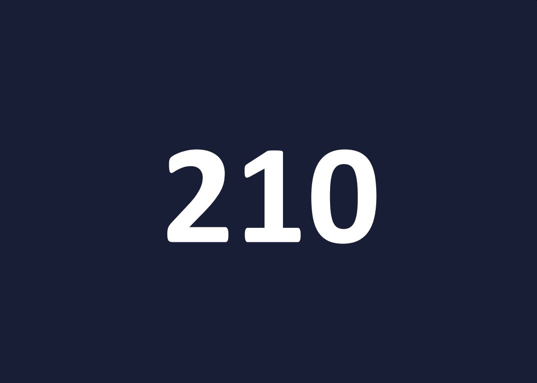 210