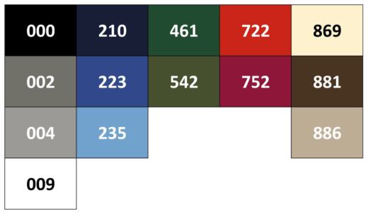 Prym kurzer Reißverschluss M1 (Typ 5, Metall, NICHT teilbar)