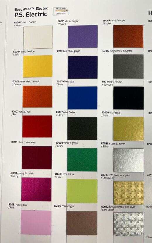 20x24cm Effekt Flexfolie - Siser P.S. Electric - silber strukturiert