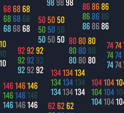 DTF Bügelbilder - 9 Größenlabel - einfache Zahlen