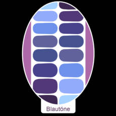 UV Gel Folien - Manilou - Blautöne