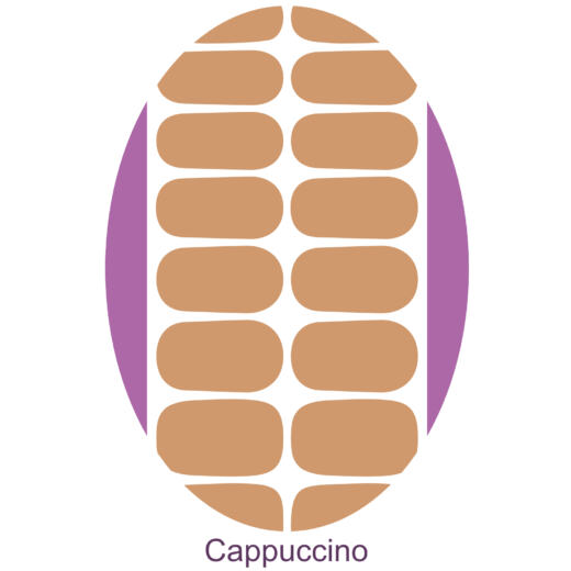 UV Gel Folien - Manilou - Cappuccino