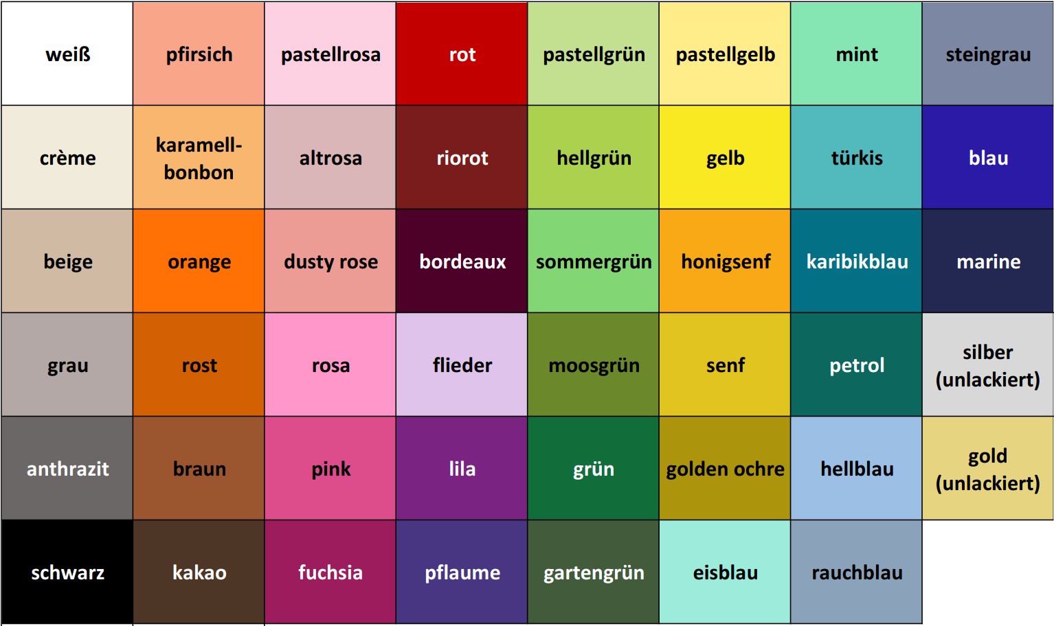 Farbkarte 10 2025
